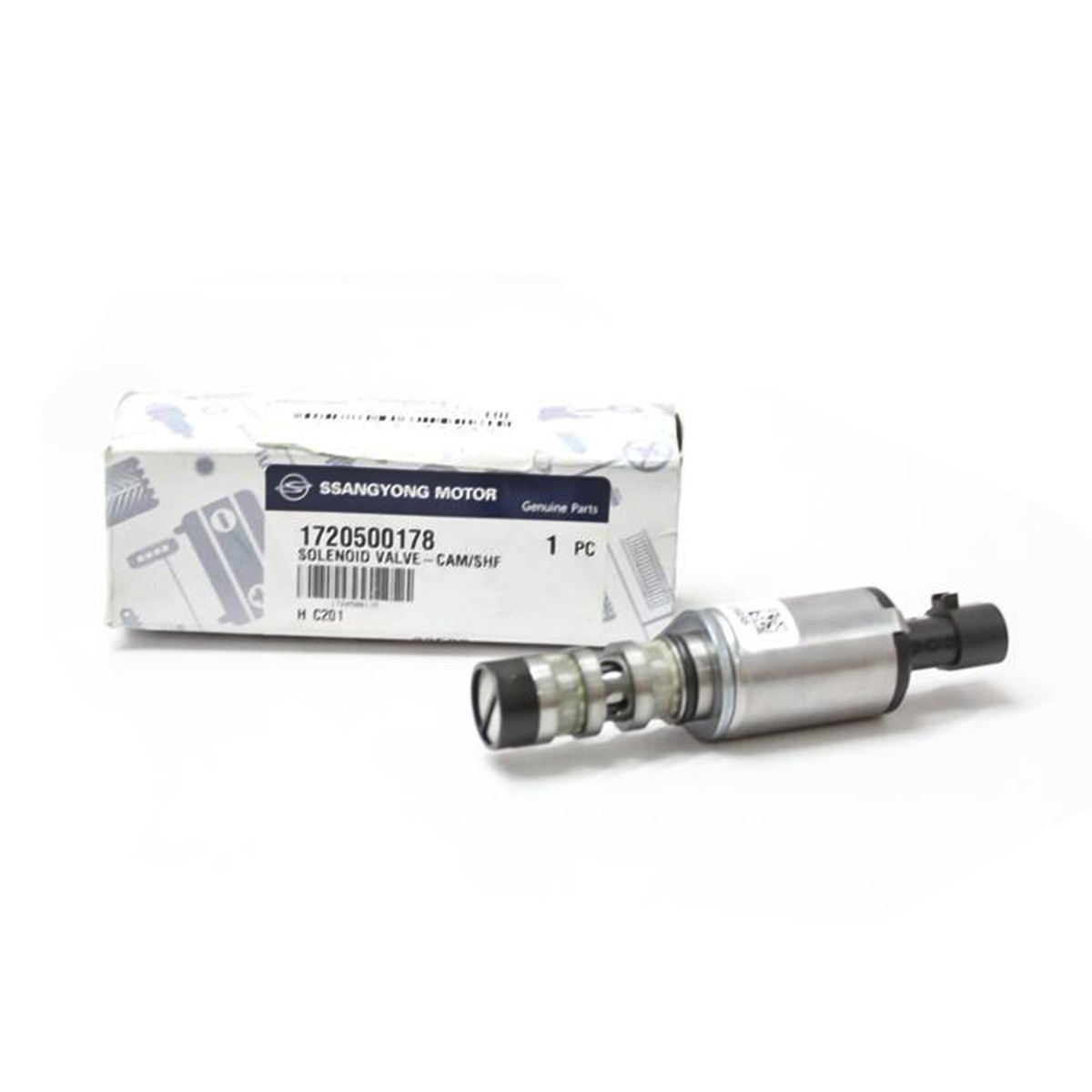 Solenoide